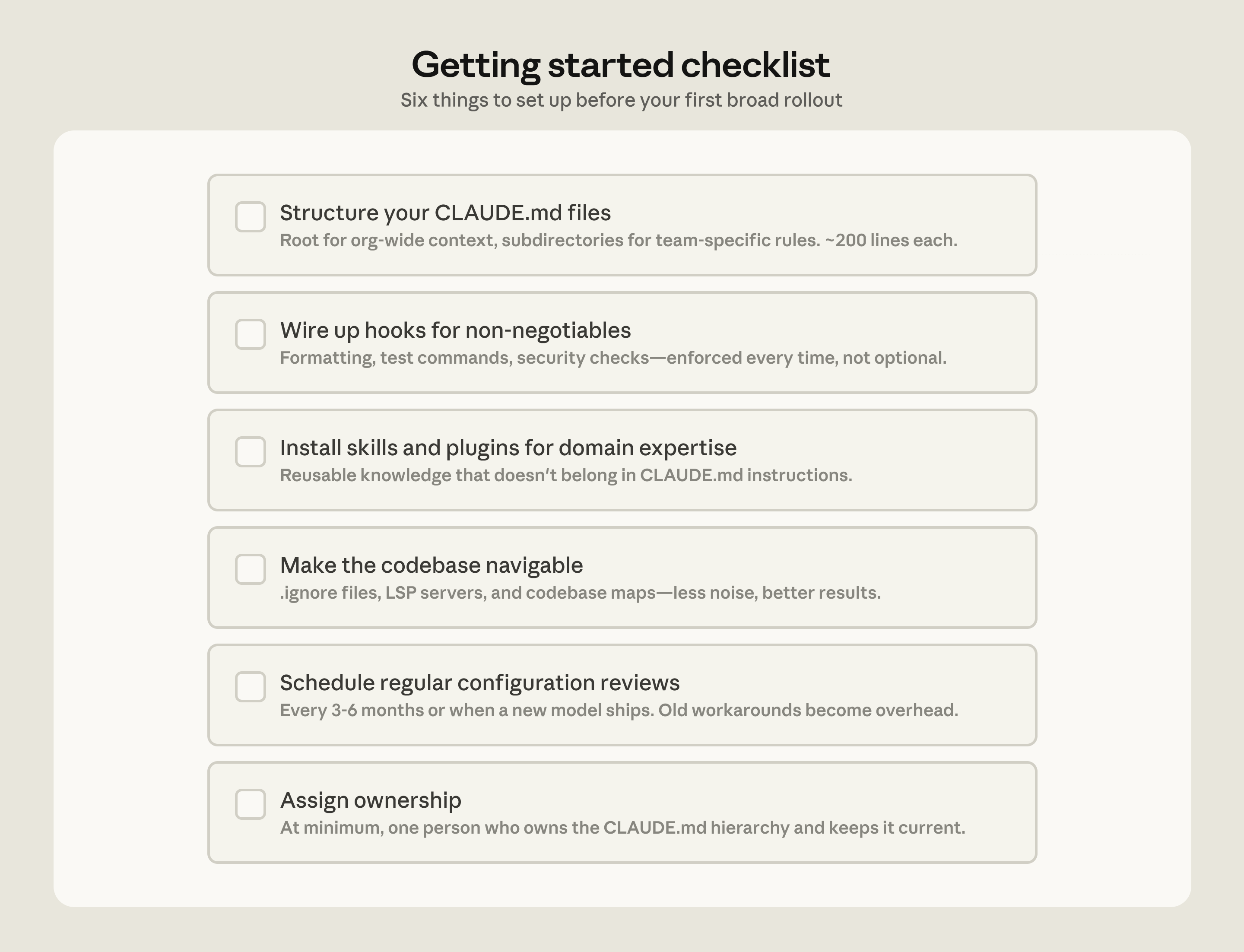 Getting started checklist